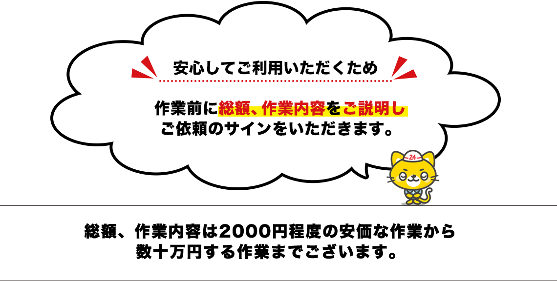 安心してご利用いただくため作業前に総額、作業内容をご説明しご依頼のサインをいただきます。総額、作業内容は2000円程度の安価な作業から数十万円する作業までございます。